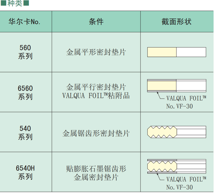 华尔卡-垫片_19_08.jpg