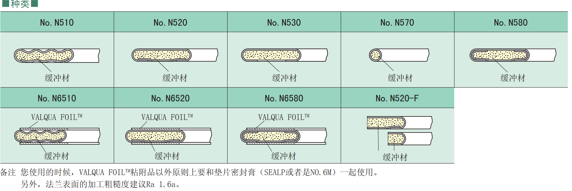 华尔卡-垫片_17_13_01.jpg