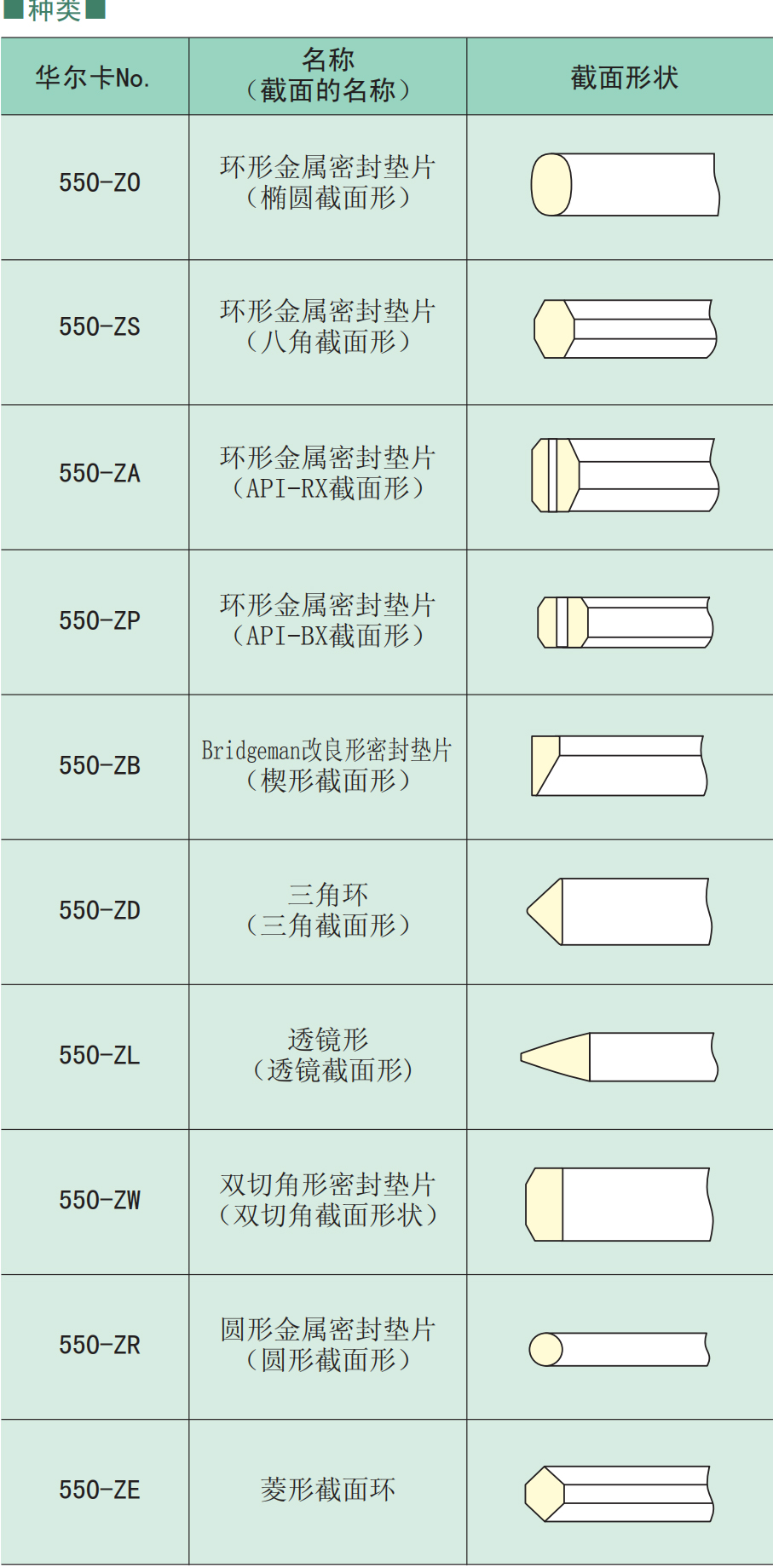 华尔卡-垫片_20_05.jpg