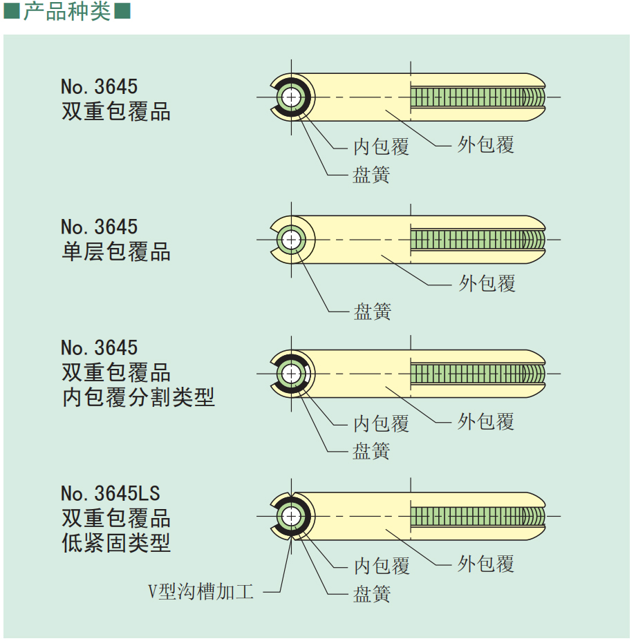 华尔卡-垫片_21_05.jpg