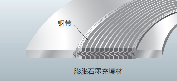 （中文版）垫片目录（新）_35_13.jpg