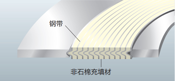 （中文版）垫片目录（新）_36_09.jpg